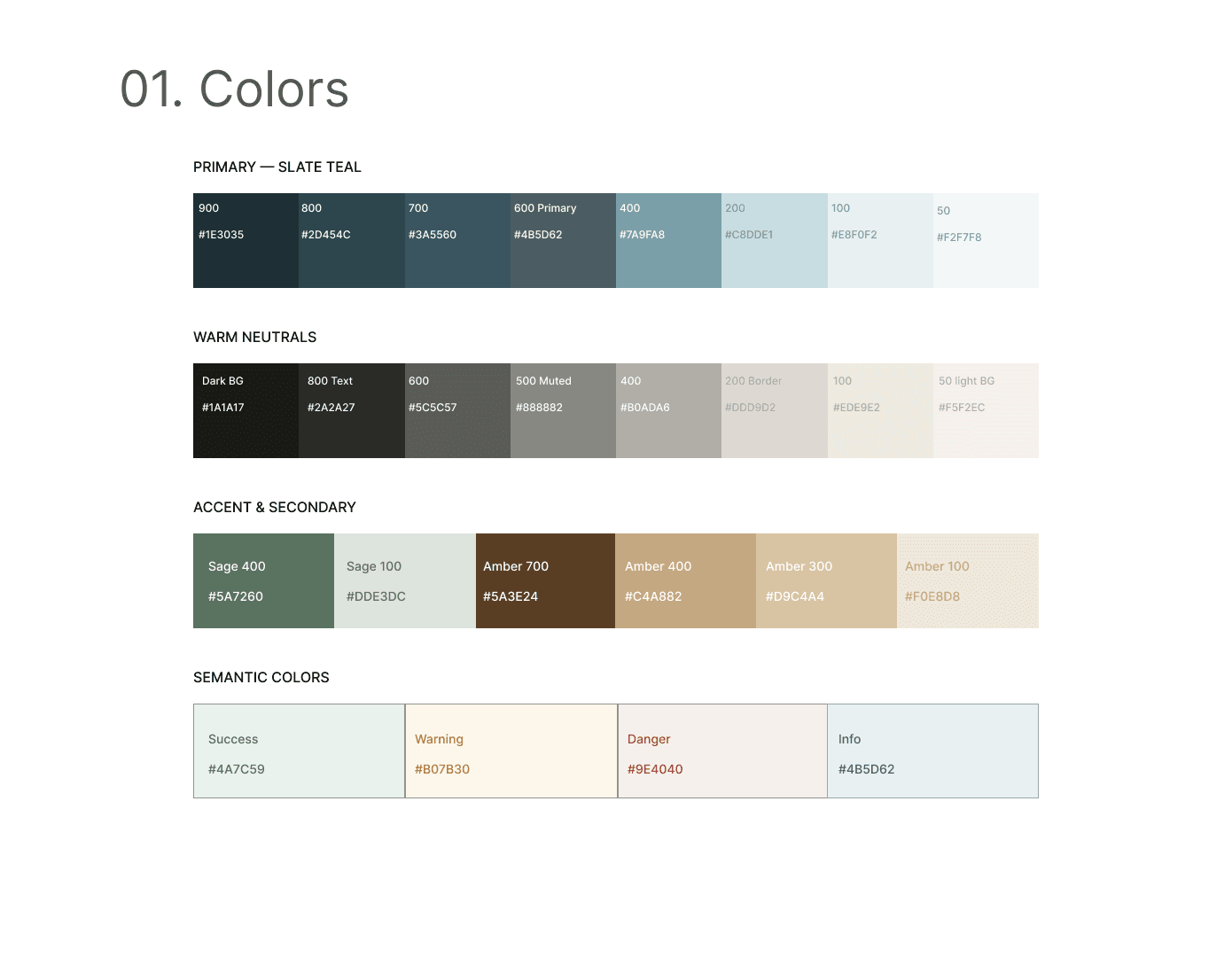 ASAP colour board: the Slate Teal ramp from 900 to 50, warm neutrals from dark background to light, sage and amber accents, and the four semantic colours, each labelled with its token and hex.
