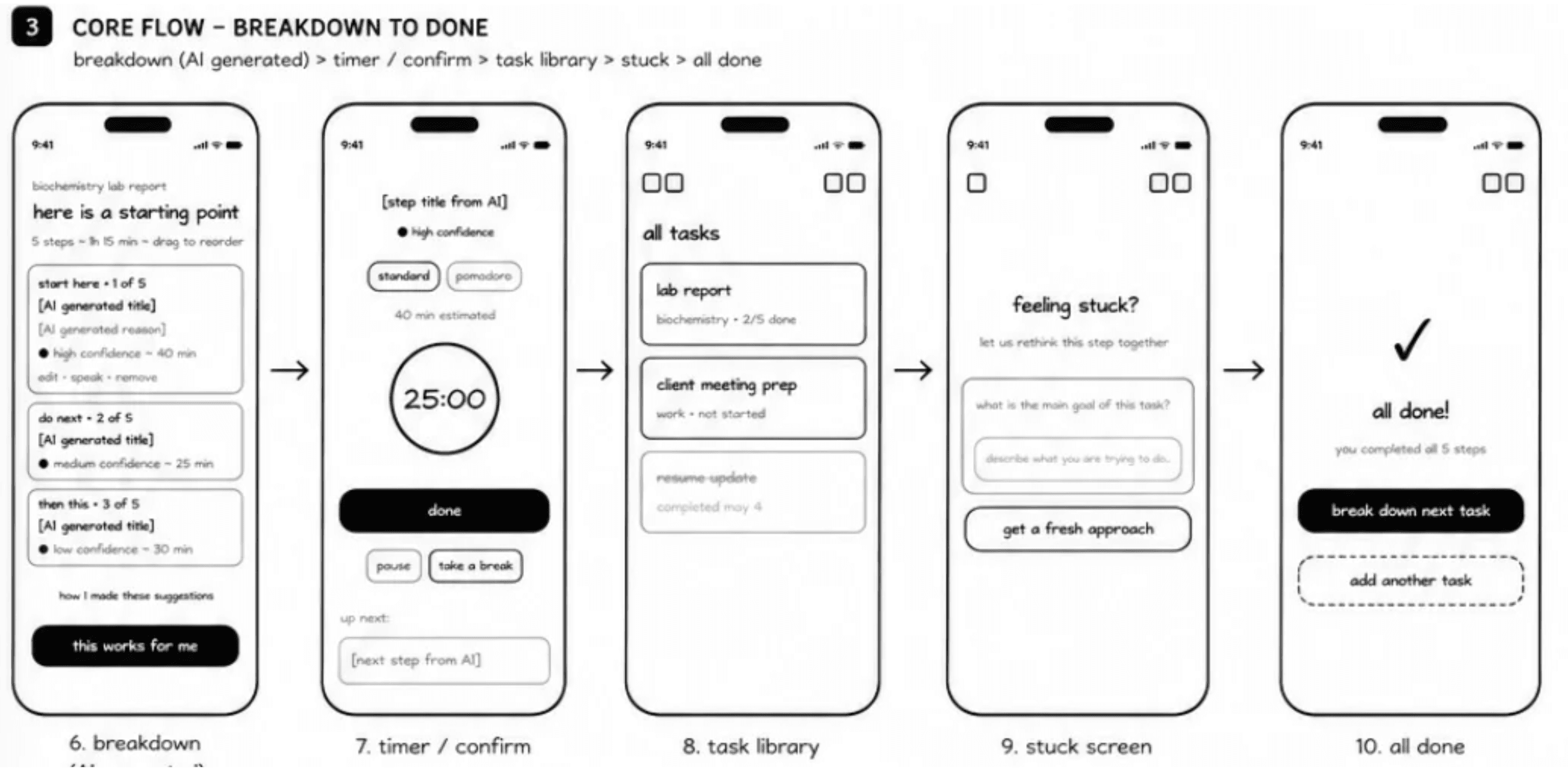 ASAP lo-fi wireframes round 2 — refined flows